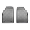 Alfombrillas TPE para Ligier M.GO 6 2019- MTM